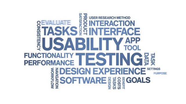 Usability Testing animated word cloud-gross domestic product animation tag kinetic typography seamless loop.