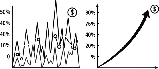 Obraz premium Stock market growth chart with upward trend and financial data analysis