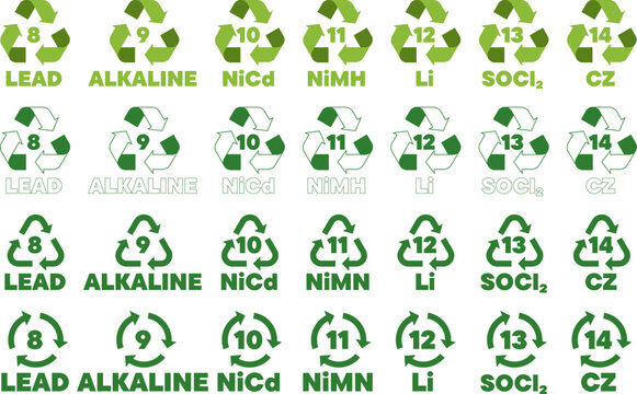 Battery recycling codes with different battery types and their symbols for easy identification