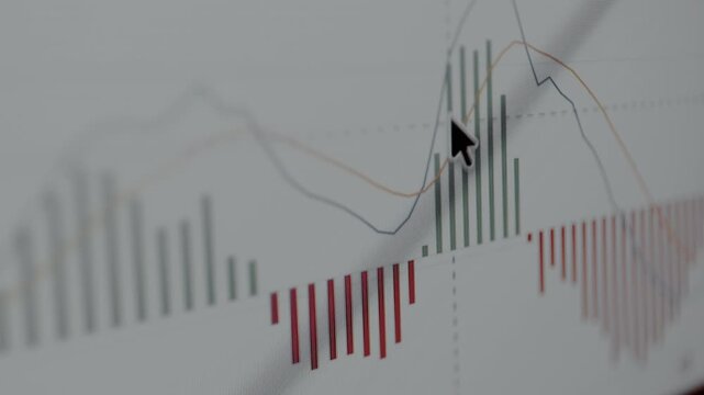 Financial trading chart with a volume profile indicator