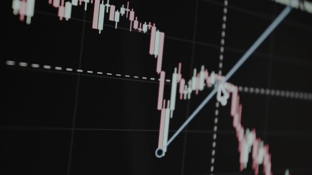 Technical analysis chart showing candlestick patterns and trendlines