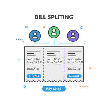 Bill splitting payment interface for shared expenses group payments and cost sharing