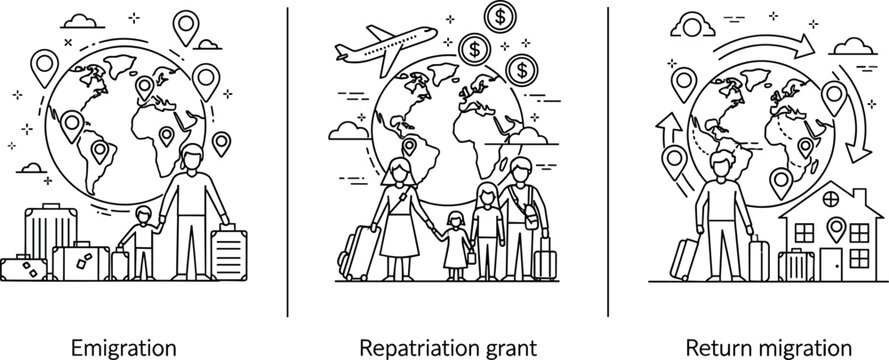 Emigration repatriation grant and return migration line art illustrations with global travel family relocation and international movement concepts