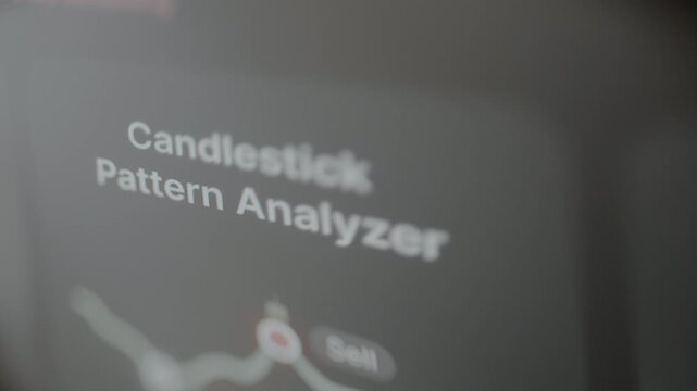 Financial trading analysis, Candlestick Pattern Analyzer chart with Sell and Buy points