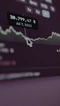 Price chart for Bitcoin for All time period