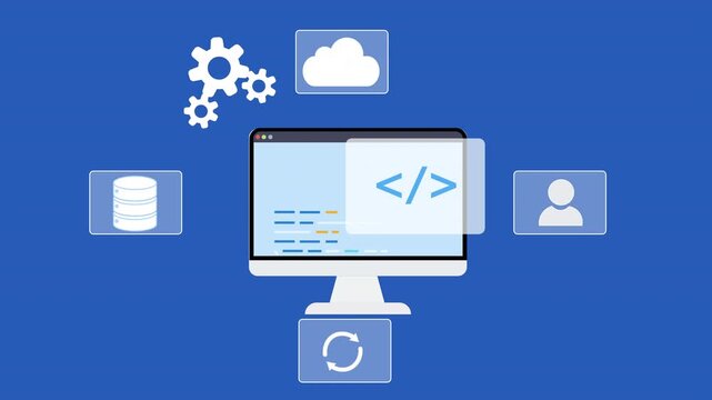 Animated computer monitor displaying programming interface surrounded by cloud, database, user, and workflow icons, representing software development systems and digital infrastructure.
