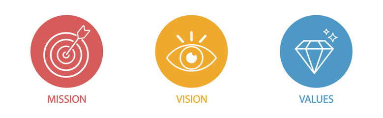 Obraz premium Mission Vision and Values Flat Circle Icons with Target Eye and Diamond Symbols for Business Concept Isolated on Transparent Background