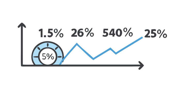 Graph showing the growth of a company's revenue over a five-year period Vector