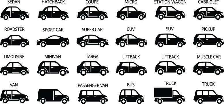 Car types silhouette icon collection with labeled sedan, hatchback, coupe, SUV, van, truck, and bus vehicle categories in black vector set