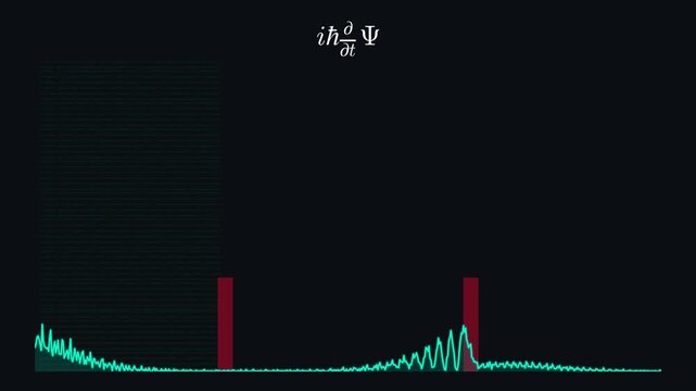 &eacute;quation de la m&eacute;canique quantique et simulation d'un puits quantique