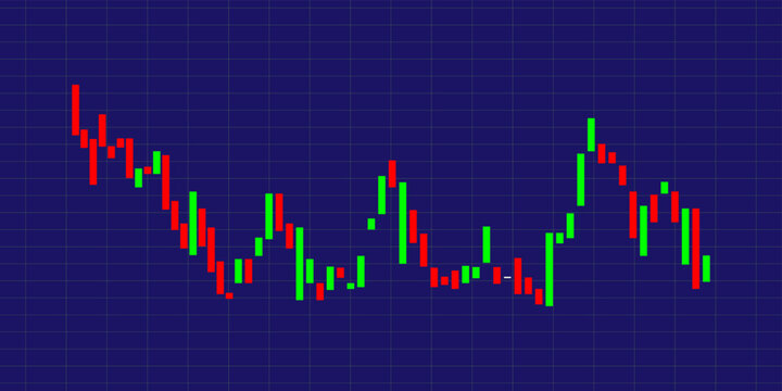 Dynamic Candlestick Graph Illustrating Global Stock Exchange Performance and Financial Data Analysis