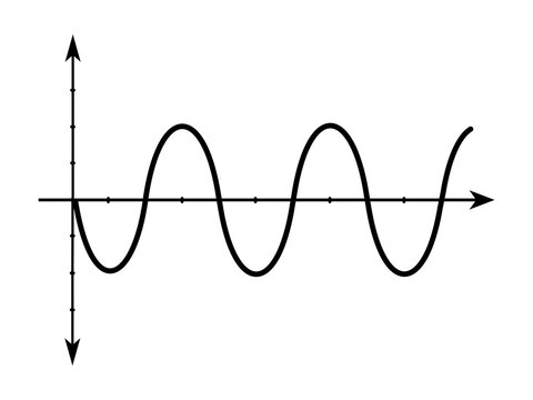 Minimalist black sine wave graph on a white background. Mathematical function with axes, symbolizing oscillation, periodic motion, signal, physics, math education, and data visualization