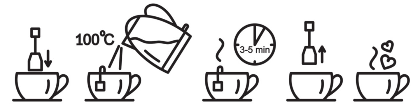 Basic steps to prepare a tea drink using a tea bag. Instant tea making process with kettle, cup and tea bag shown as linear outline icons for packaging instructions and beverage guides. 