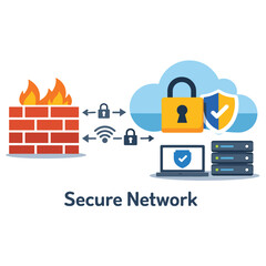 Secure network with firewall and data protection