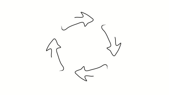 Arrows, spinner, gyroscope. Contour drawing, silhouett animation. Video 4k object illustration self-drawing. Minimalist continuous line drawing silhouette on a white background new