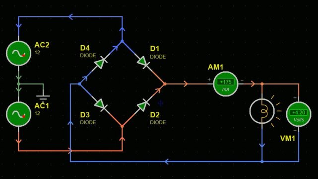 Video animation with schematic diagram of electrical 
circuit with diode bridge, lamp, alternating 
voltage source (oscillator), voltmeter, ammeter, conductors.  Voltage, current measuring.
