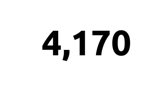 Simple count-up animation from 0 to 10000. White, black, Green Screen background. Smooth and elegant animations that start and end gently with ease-in and ease-out transitions. 4K Motion Graphics