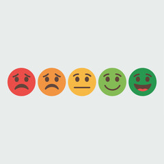 Naklejka premium Flat Vector Customer Feedback Emoji Scale