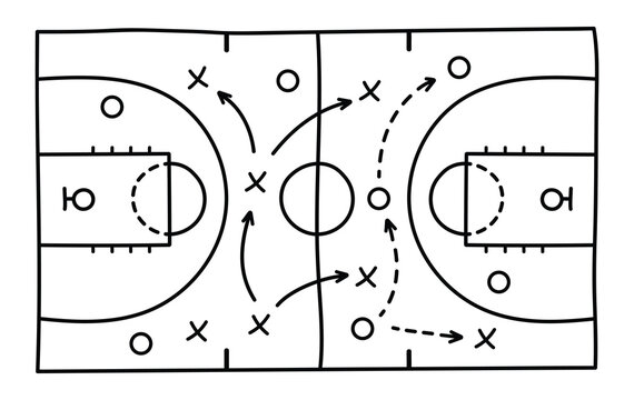 Basketball strategy field game tactic chalkboard template hand drawn basketball game scheme