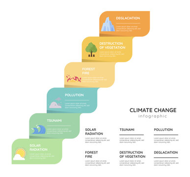 Climate Change Infographic Images – Browse 22,752 Stock Photos, Vectors ...