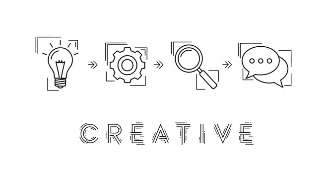 Creative Process Stages: Idea, Development, Research, Communication Icons with Text