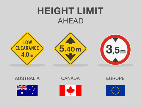 Traffic regulation rules and tips. Road sign types. "height limit" traffic sign in different countries. Flat vector illustration template.