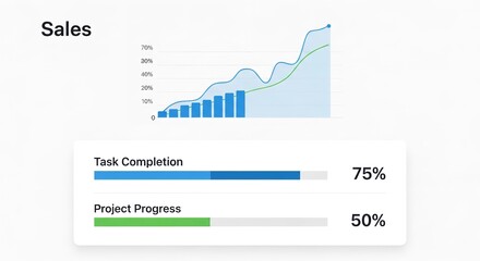A business graph showing sales growth and project progress
