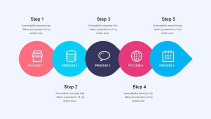 Five Step Horizontal Process Flow with Icons and Descriptions