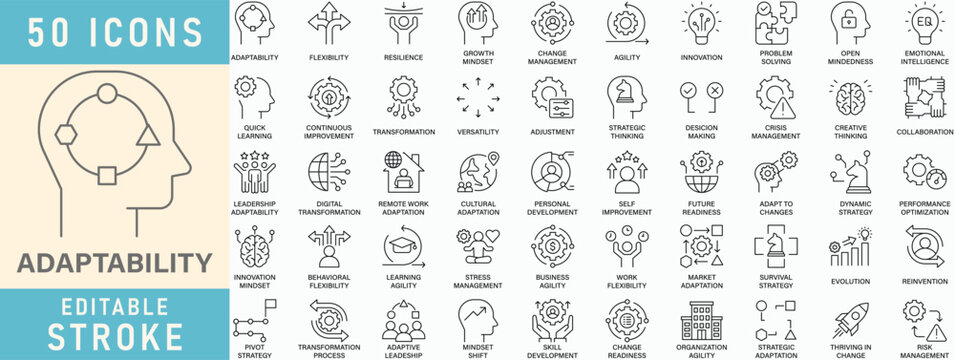 Adaptability icon collection. Editable stroke. Vector illustration.
