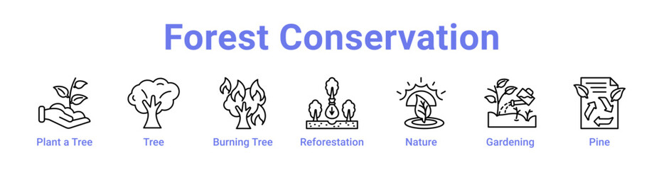 Fototapeta premium Forest Conservation Icon Banner and Collection