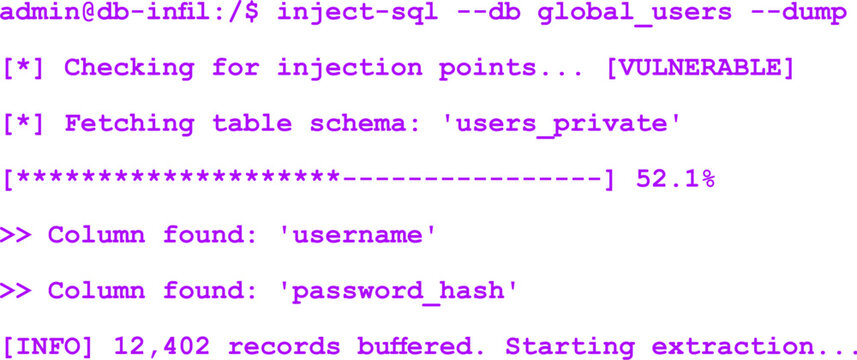 Cyber security hacking attack mockup Purple text - No background