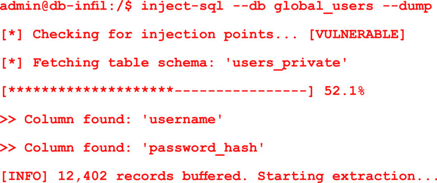Cyber security hacking attack mockup Red text - No background