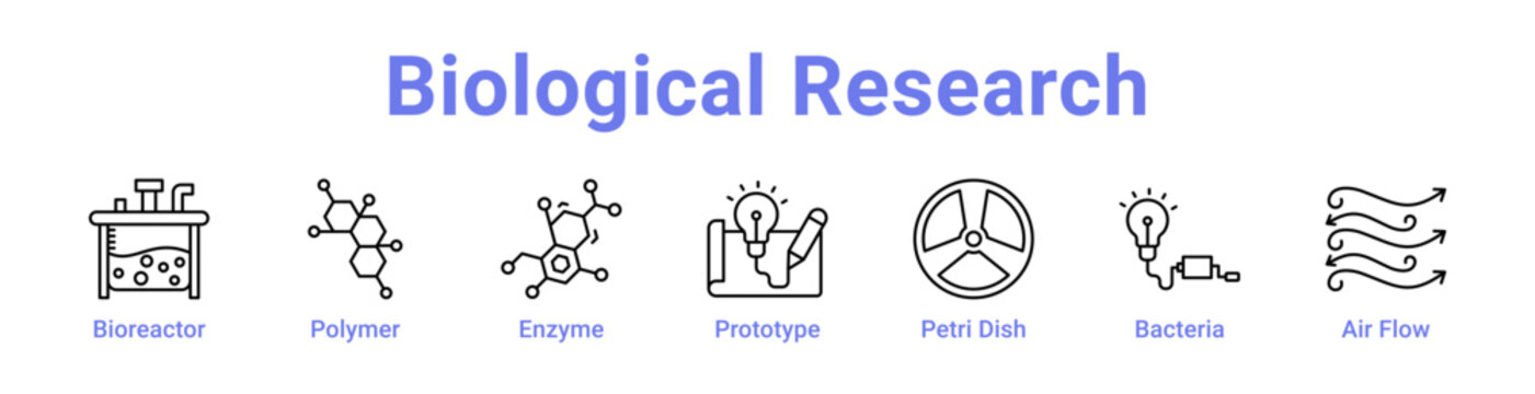 Biological Research Icon Banner and Collection