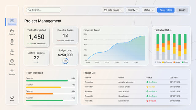 Editable Project Management Dashboard UI Vector Template with Task Tracking KPIs, Progress Trend Chart, Team Workload and Project Status Table