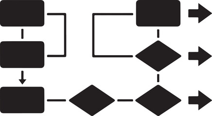 Black flowchart diagram with rectangles and diamonds on white background