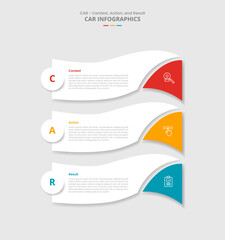 CAR interview technique model for infographic with drop shadow style with swirl curve wave with slice edge bottom with 3 point list information