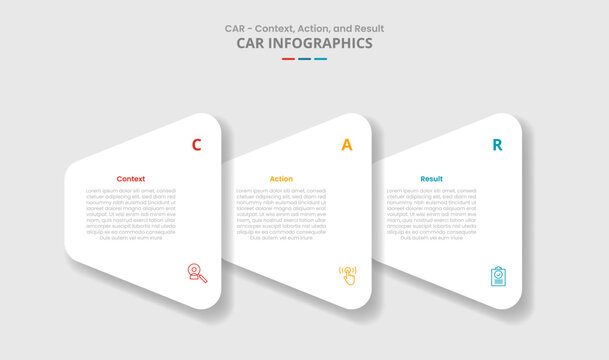 CAR interview technique model for infographic with drop shadow style with creative round triangle stacked layer on horizontal direction with 3 point list information