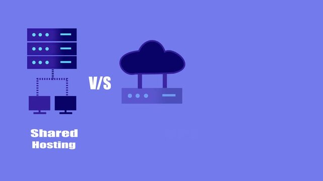 Shared vs VPS vs Cloud Hosting &ndash; Technology Hosting Comparison on Purple Background