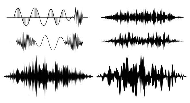 Visual representation of sound waves waveforms and audio signals