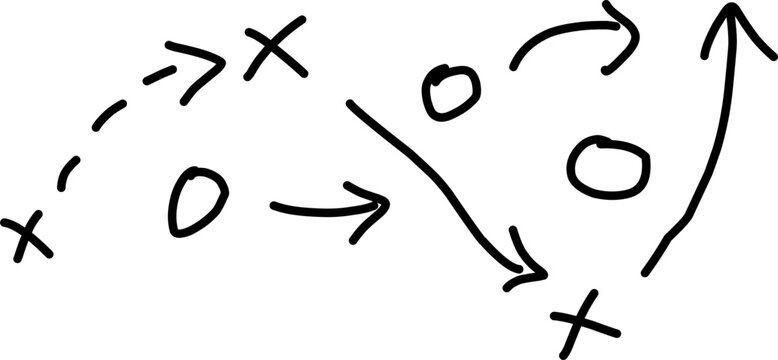 Hand-drawn abstract diagram with arrows, circles, and crosses showing directional flow and connections. Minimal black line sketch, conceptual navigation or process.