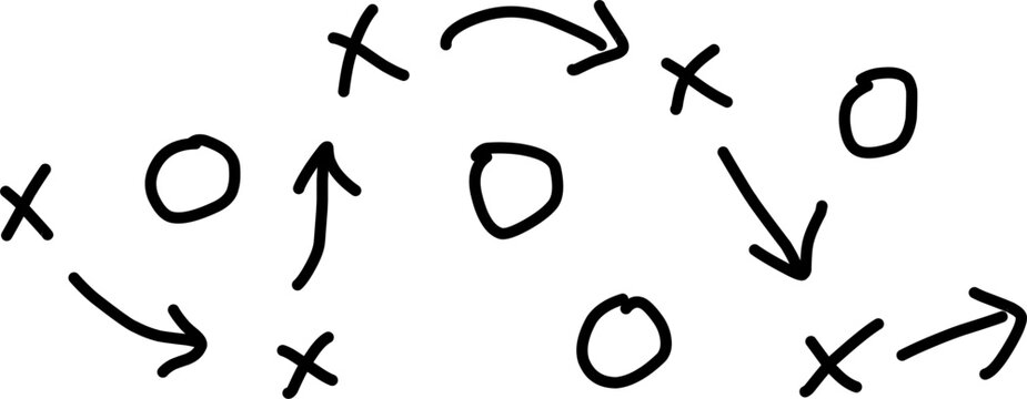 Hand-drawn abstract diagram with arrows, circles, and crosses showing directional flow and connections. Minimal black line sketch, conceptual navigation or process.