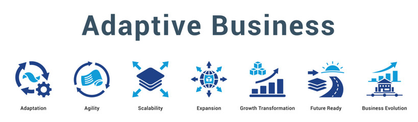 Fototapeta premium Adaptive Business Modern and clean web banner illustration vector featuring thematic icons