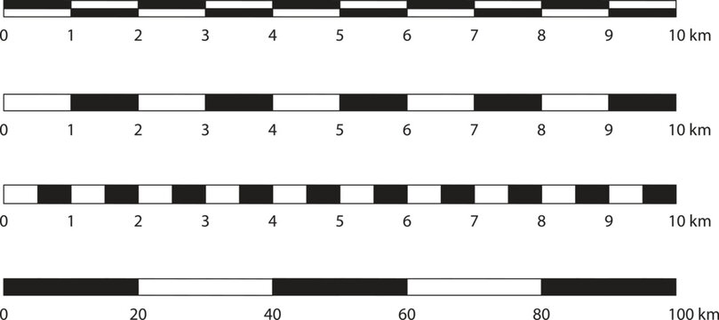 Collection of varying bar map scales showing distance measurement units