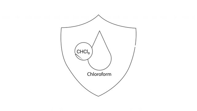 Chloroform Shield - Chemical Safety and Protection Visual.