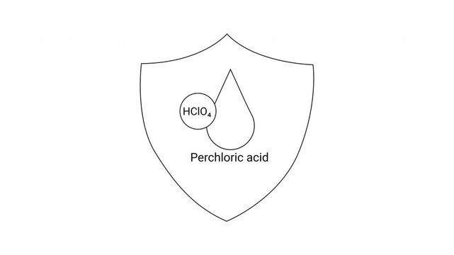 Perchloric Acid Shield Symbol - Chemical Safety and Protection.