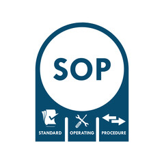Standard Operating Procedure -SOP design template illustration