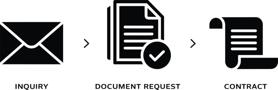 Black silhouette business process infographic showing inquiry document request and contract stages representing professional workflow and legal agreement procedure steps