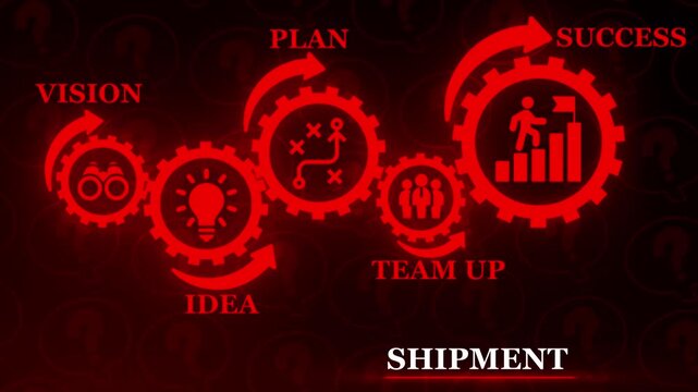 Business process flowchart with gears showing vision idea plan team up success and shipment image photo