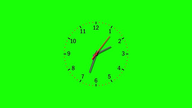 Animation of the analog clock from 2 to 3 o'clock. The clock is counting down 1 hour at a fast pace, but the last 15 seconds are moving at a normal speed.