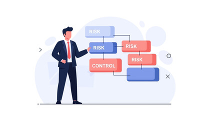 Business Man Managing Risk Control Strategy Flowchart